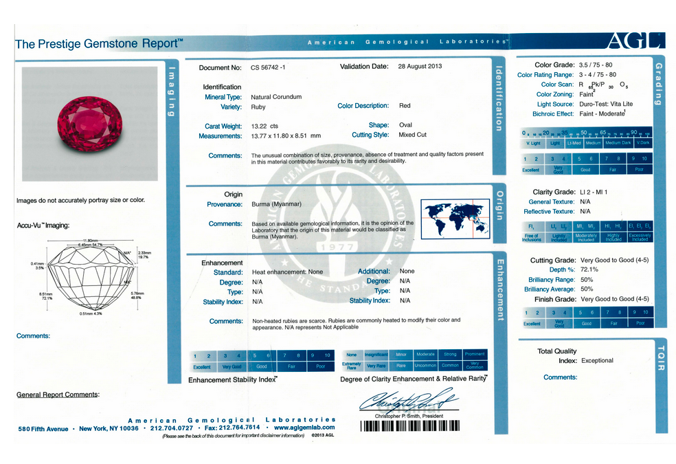 Sk&auml;rmdump 2025 05 08 Kl 17 50 10 Regal Rubyan Exceptionell rubin- och diamantring Christie's