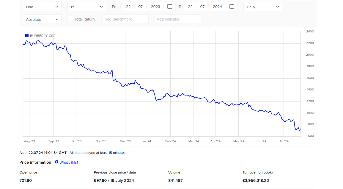 Sk&auml;rmdump fr&aring;n 2024 07 22 15 20 27