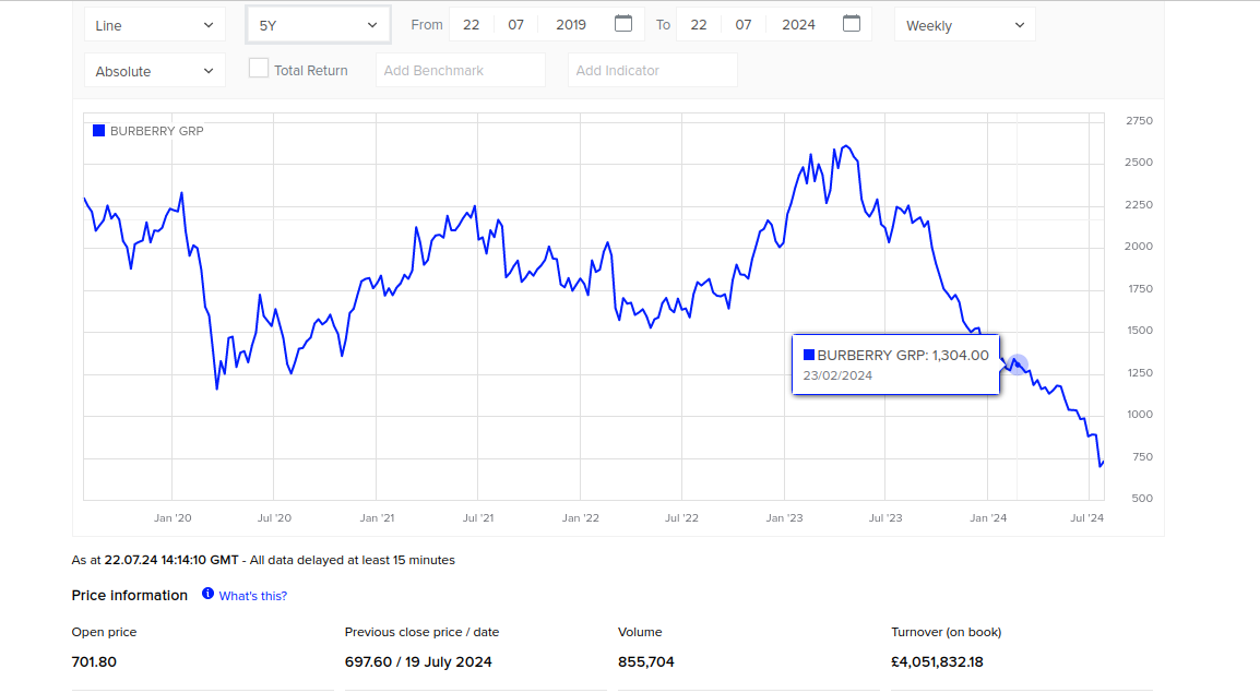 Sk&auml;rmdump fr&aring;n 2024 07 22 15 29 40