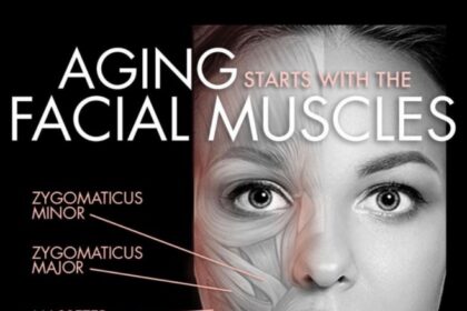 Tri Lift, en ny dimension inom hudvård