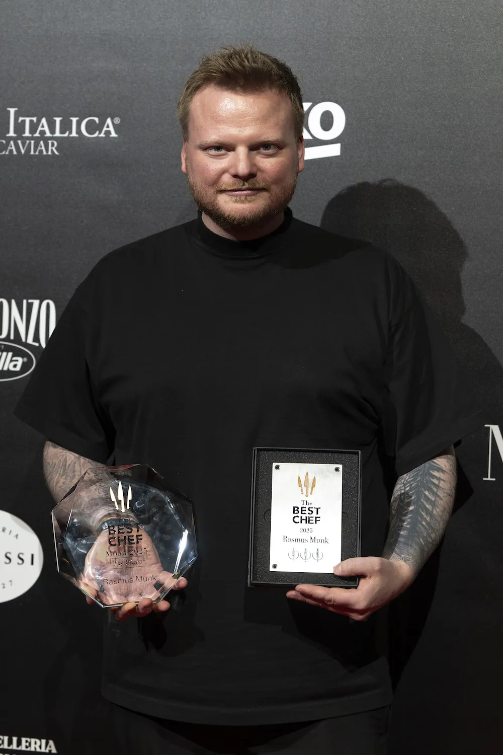 Topp 10 Kockar i världen 2025