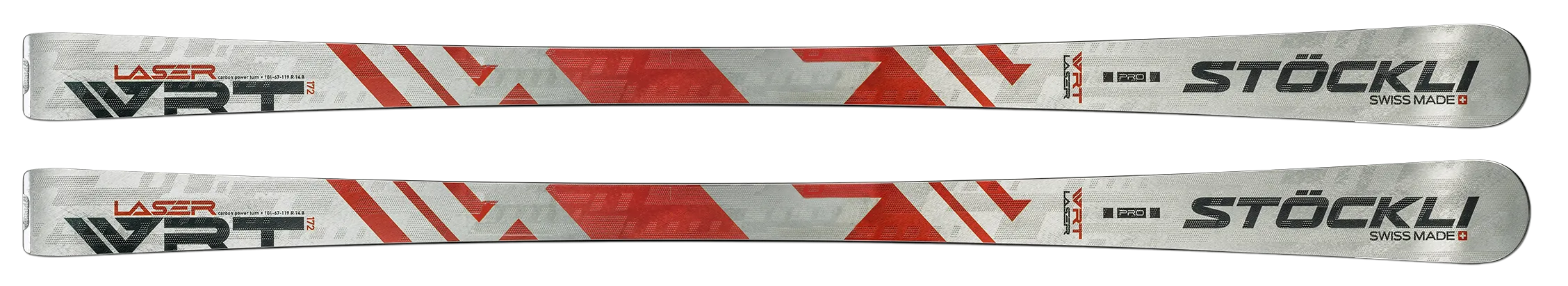 De b&auml;sta skidmodellerna 2025