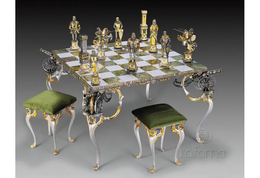 Vilket Schackspel Som Present